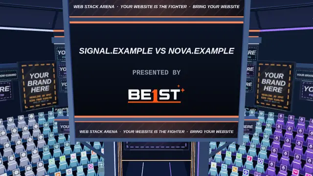 Title sponsor, "presented by" (4 shares) in the 3D Arena